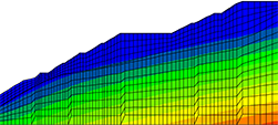 シミュレーションによる斜面地盤の間隙水圧分布