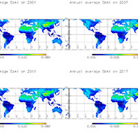 Annual Average of SbAI (Satellite based Aridity Index) on 2001, 2007, 2011 and 2017